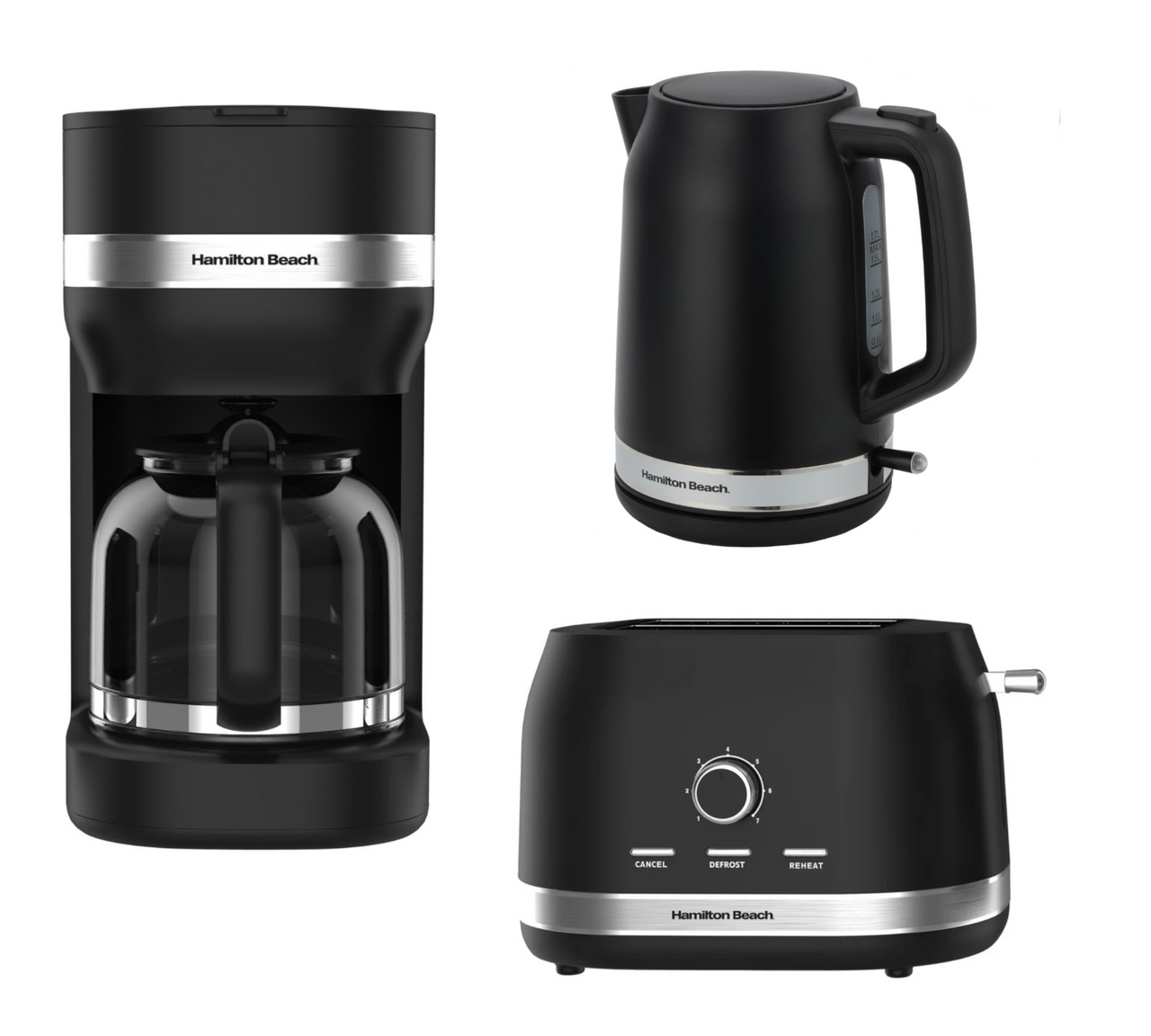 Hamilton Beach Ella 1.7L Kettle, 2 Slice Toaster & 1.5L Filter Coffee Machine Modern Matching Set in Matte Black.